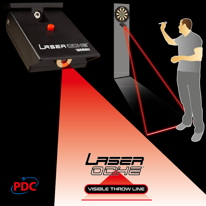 Winnau Laser Oche